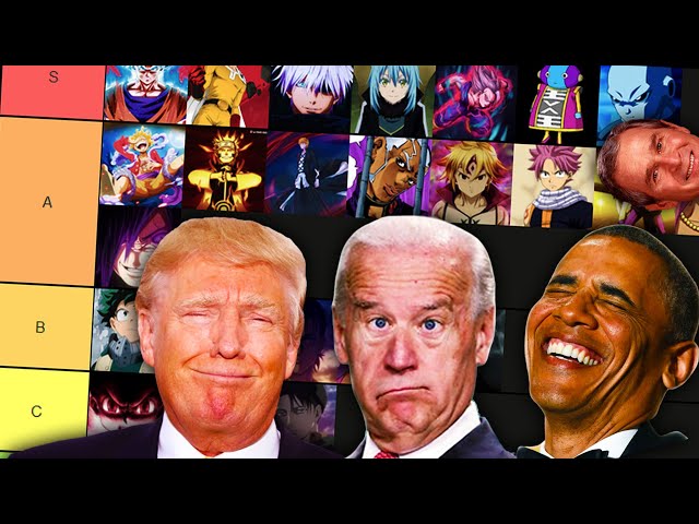Presidential Opinions: Strongest Anime Characters According to Biden, Trump, Obama (Part 3)