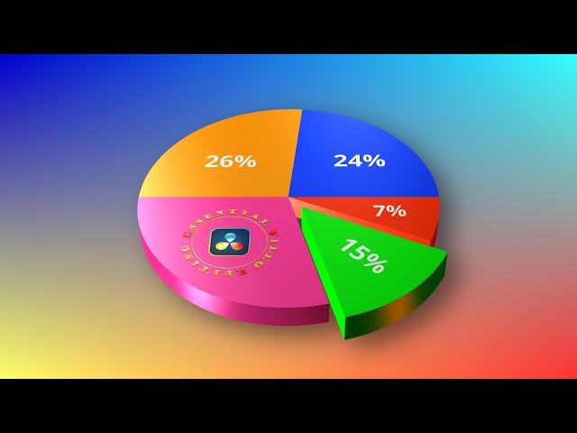 Animated 3D Pie Chart Effect in DaVinci Resolve - Free Template and Fusion Tutorial