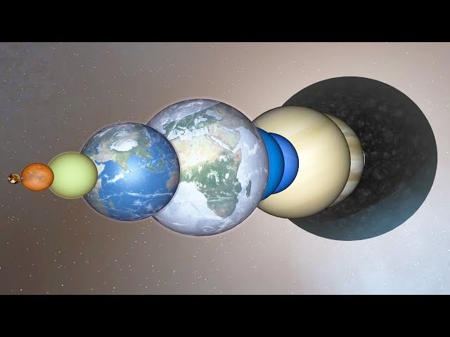 I Made Planets 1000 Times Bigger and This Happened - Universe Sandbox 2