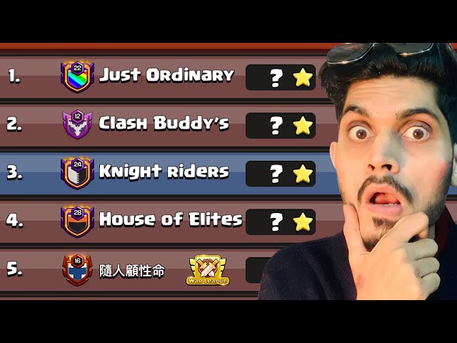 Every clan Racing for 45 stars in CWL (Clash of Clans)