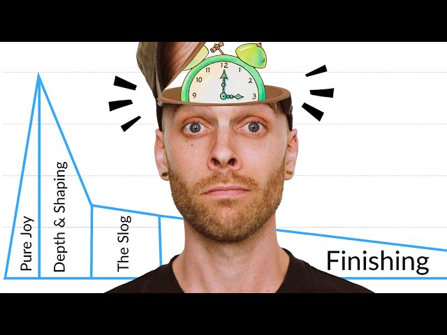 A Procrastinator's Guide to Finishing Things