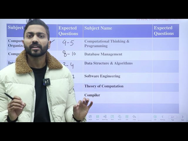 HPSC PGT Computer🖥 Sample Questions🤔| Topic Wise Analysis 🧐| Exam Strategy