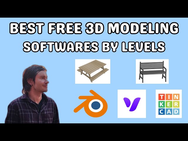 Best free 3D modeling softwares by levels