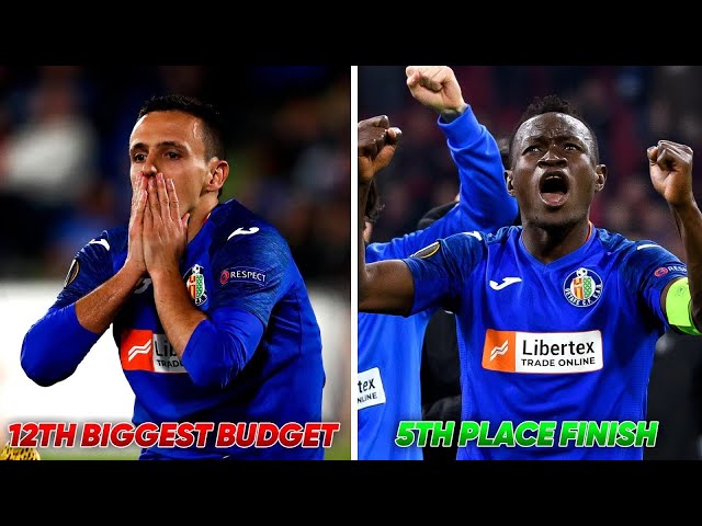 La Liga’s UNDERDOGS: The Rise of Getafe | One on One