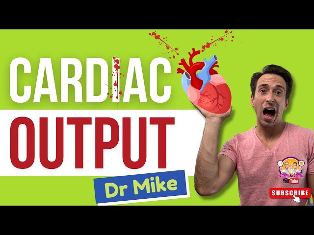 Cardiac Output | Preload and Afterload EXPLAINED!