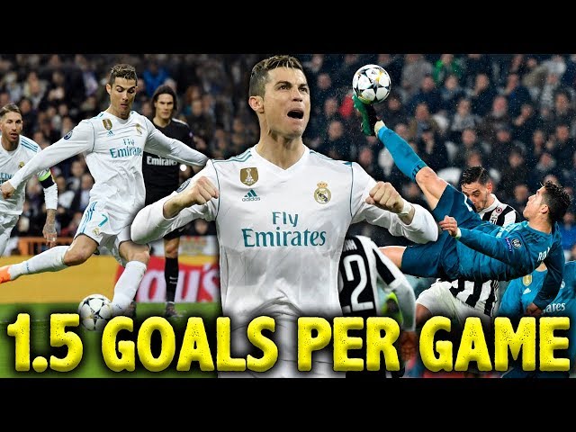 Is Cristiano Ronaldo Having His Best Ever Champions League Season?! | UCL Review