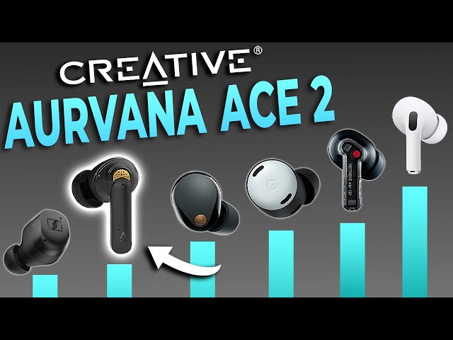 Creative Aurvana Ace 2 (RANKED against the BEST)