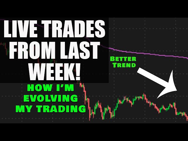 ALL MY AFTER STREAM TRADES FROM LAST WEEK! Live Day Trading Review