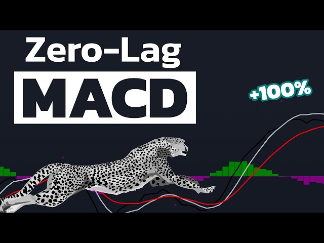 Delete Your Old MACD and Instead Use Zero-Lag MACD! [Double Your Profit!]