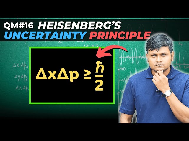 What is Uncertainty Principle? Wave Packet Approach - Fourier Transforms of Position/Momentum space