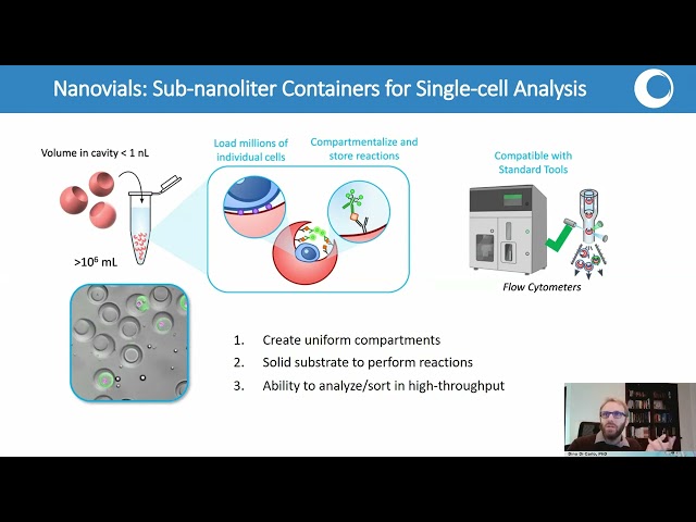 Keynote Presentation: Linking Single-Cell Function to Multi-omic Analysis Using 'Lab on a Part...