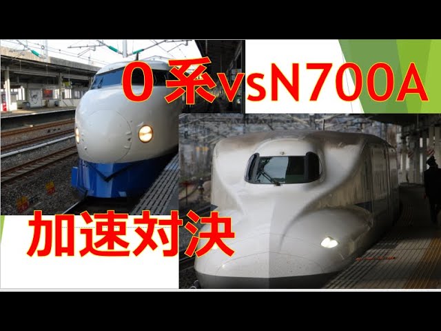 【０系vsN700A】加速を比べてみた　米原駅発　1986年と2020年　東海道新幹線
