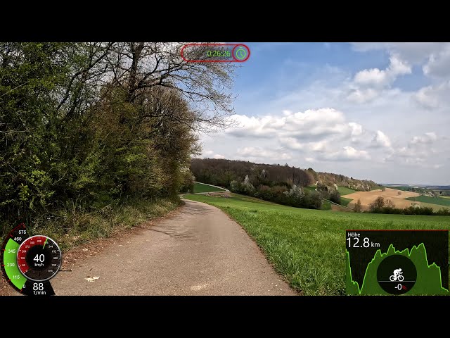 uncut Spring Classics Indoor Cycling Rocks Workout Garmin 4K Video