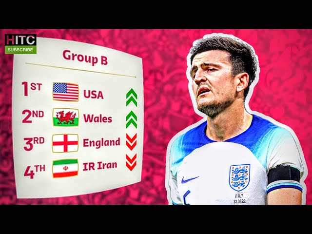 RANKING EVERY WORLD CUP GROUP ACCORDING TO THE FIFA RANKINGS