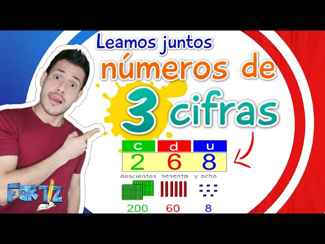 ¿Cómo leer números de tres cifras? |Explicación súper fácil para niños