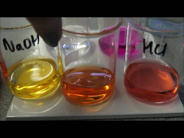 Indicators for titrations - Methyl orange and phenolphthalein