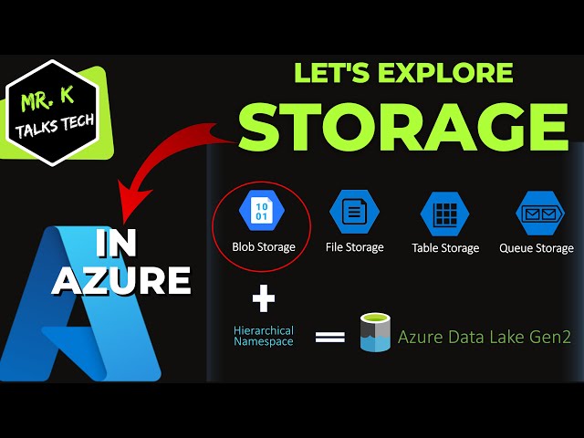 6. Storage solutions in Azure | Azure Data Lake VS Blob Storage | Azure Beginner Tutorials