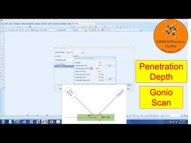 Calculating Penetration Depth - Gonio XRD - MAC Calculator in HighScore Plus