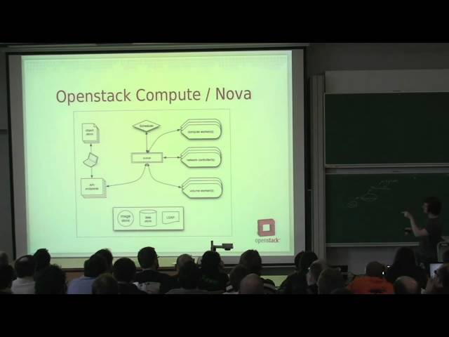 openstack building a free massively scalable cloud computing platform