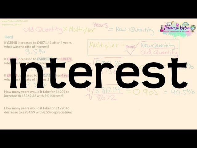 Interest | Revision for Maths GCSE and IGCSE