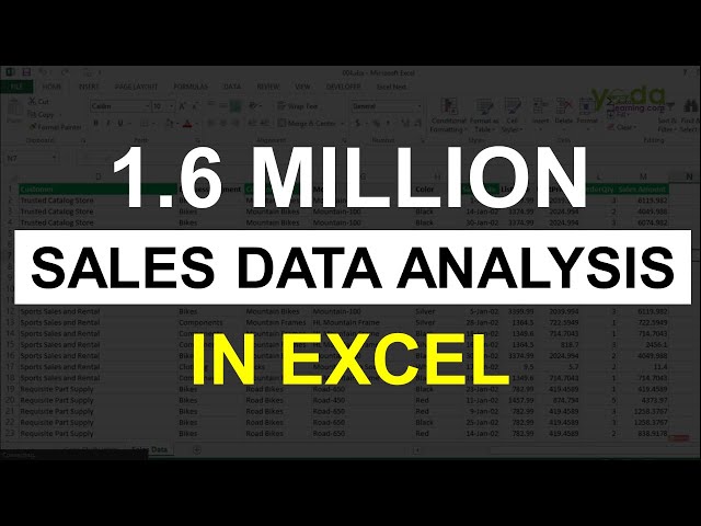 Sales Data Analysis using Pivot Table in Excel (1.6 Million Data)