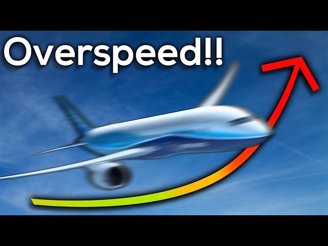 What happens if an Aircraft flies too FAST!!?