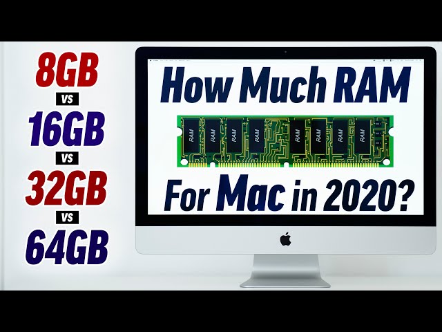 How much RAM do you REALLY need for Intel Macs in 2020?