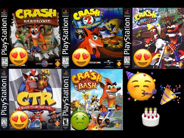 Riko's Birthday Bash: Crash PS1-Fecta