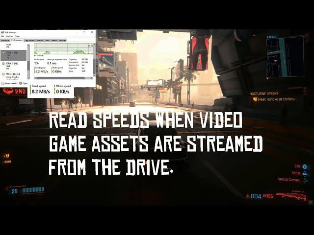 SSD Read Speed While Playing Video Games - Samsung 980 1TB