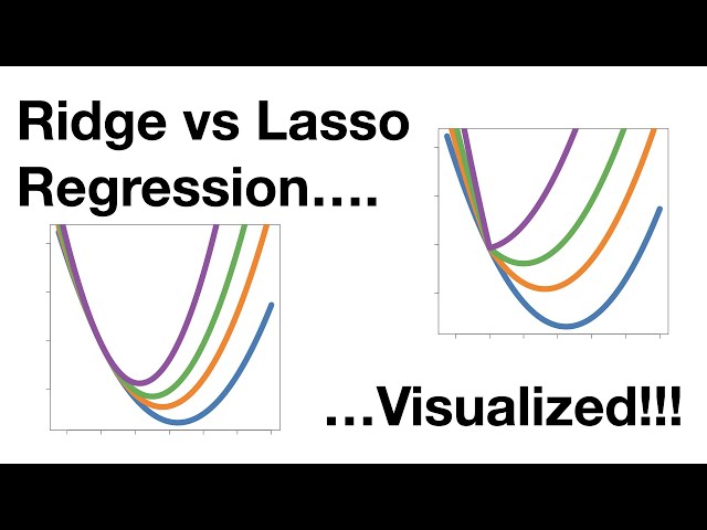 Ridge vs Lasso Regression, Visualized!!!