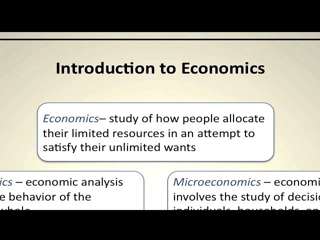 Introduction to Economics: Macroeconomics and Microeconomics | Episode 32