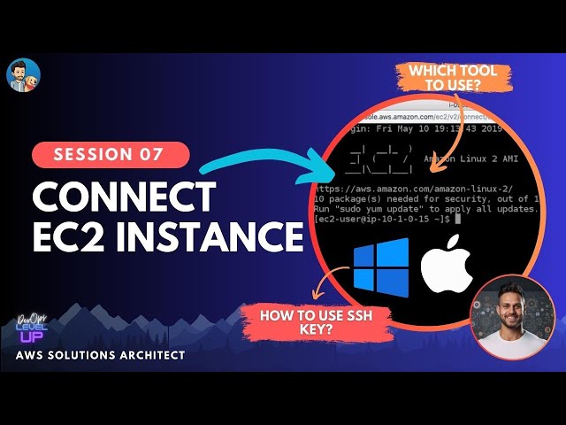 How to connect EC2 instance over SSH using Windows and Mac? | Visual Explanations