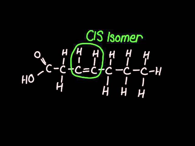 2.3 Cis and Trans Isomers