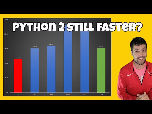 Python 3.11 might not be that Fast. Creating a Bench Marking Program.