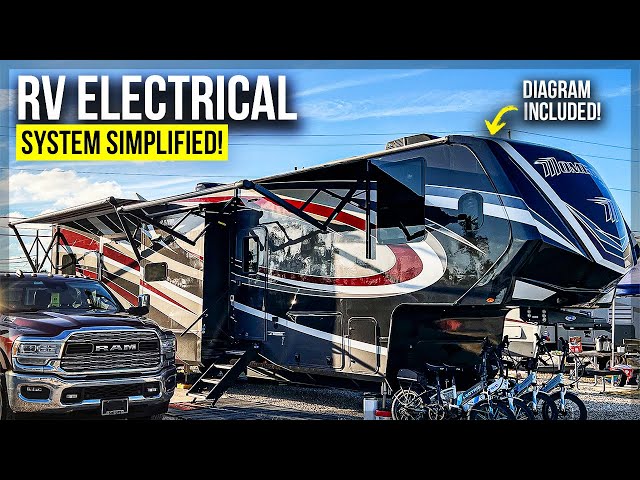 RV Electrical System  (How does it work?)
