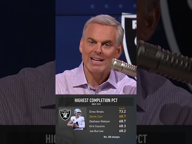 Colin is not here for the Derek Carr disrespect 👀 | THE HERD | #shorts