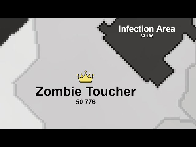 Zombie Mode Shows How Much People SUCK At This Game!