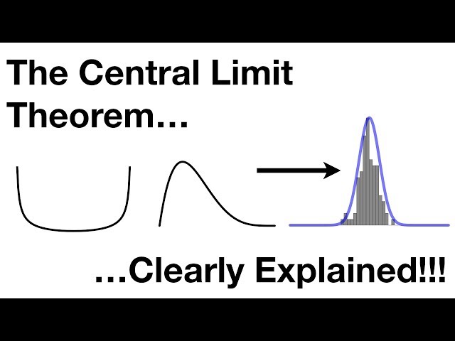 The Central Limit Theorem, Clearly Explained!!!