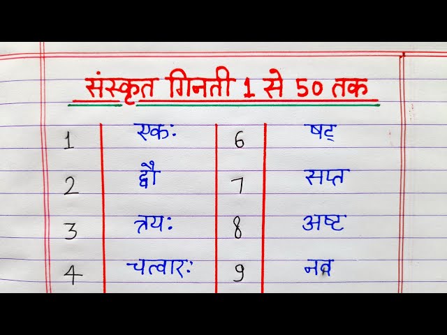 Sanskrit counting 1 to 50 || संस्कृत गिनती 1 से 50 तक || 1 se 50 tak Sanskrit ginti
