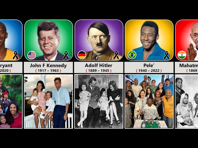 Last Family Photo of Famous People Who Died
