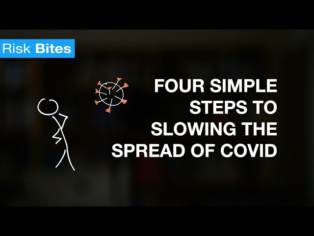 Four Simple Steps to Slowing the Spread of COVID