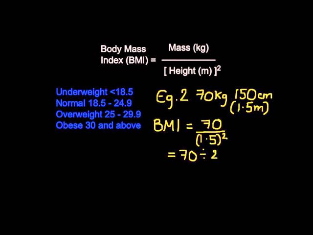2.3 Skill: Determination of body mass index by calculation or use of a nomograms