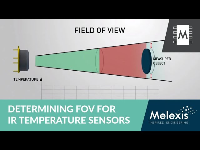 How Field Of View For Infrared Temperature Sensors Is Determined