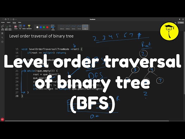 Level Order Traversal Of Binary Tree - BFS