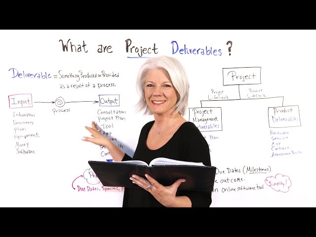 What are Project Deliverables - Project Management