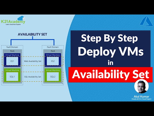 Step-by-Step Deploy Azure Virtual Machines In Availability Set