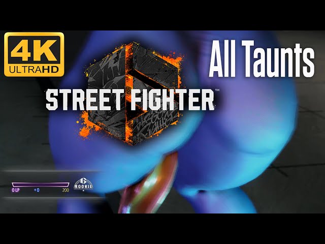 All Character Taunts English/Japanese - Street Fighter 6 Closed Beta
