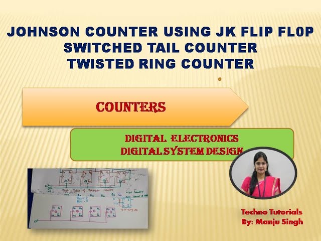 U3L6 |Johnson Counter| Johnson Counter Using JK FF| switch tail ring counter| MOD 8 Johnson Counter