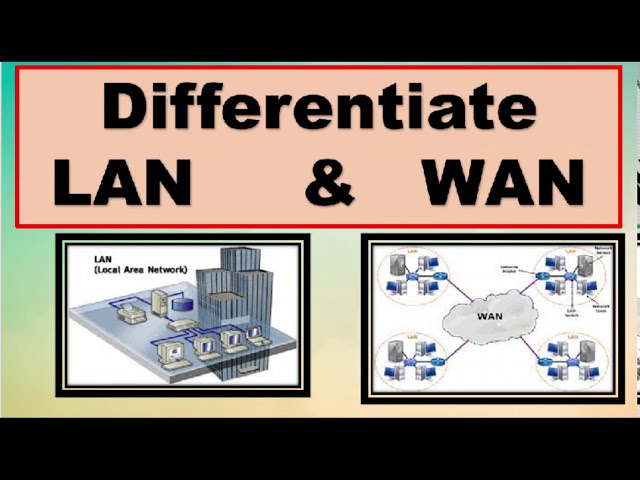 Differentiate LAN & WAN|| LAN  VS WAN