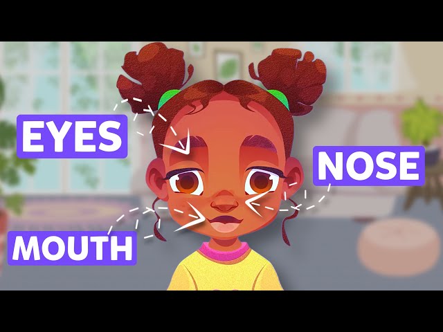 Body parts in English for kids | English vocabulary for toddlers